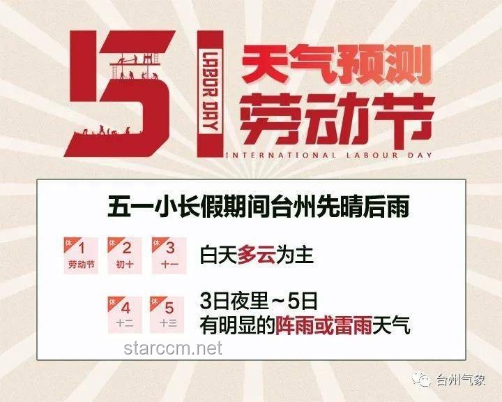 为什么知友推荐度更高的《大风杀》五一档票房却不及《水饺皇后》？