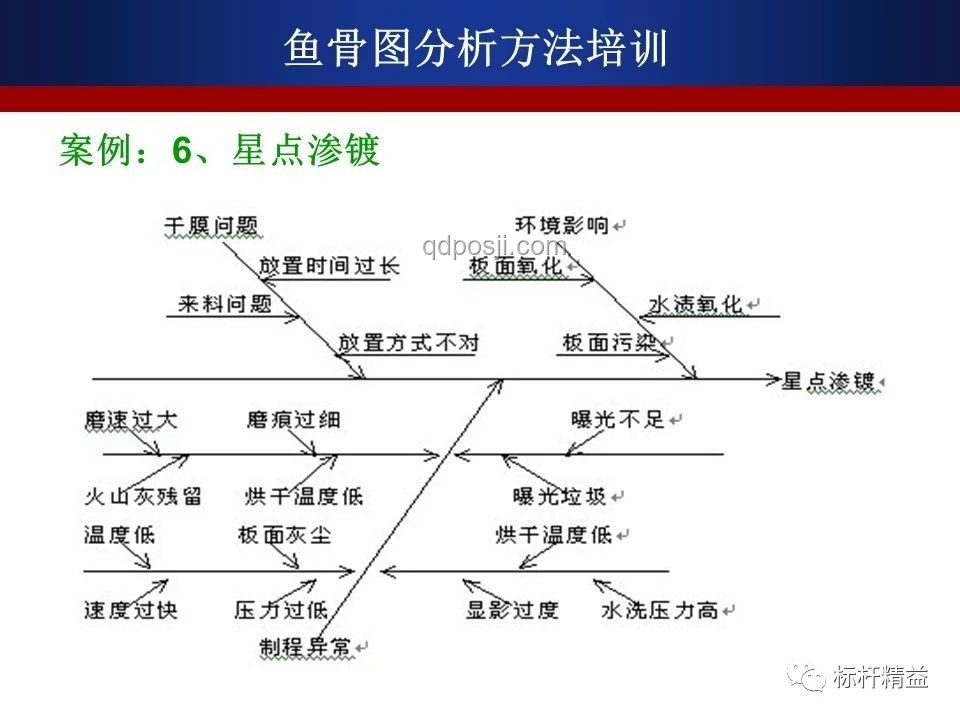 超1700万异宠养殖管理难题及解决方案