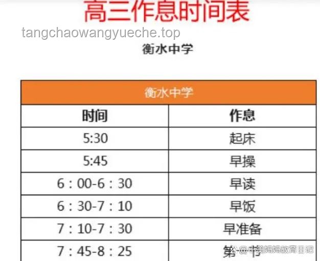 高考首日衡水一高中坚持跑操的利弊分析